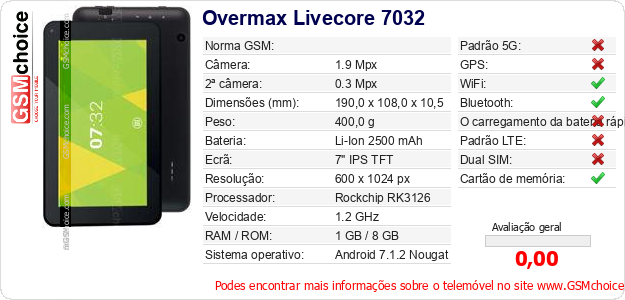 Overmax Livecore 7032 Especificações técnicas do telemóvel 