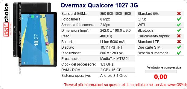 Overmax Qualcore 1027 3G Dati tecnici di telefono cellulare Overmax Qualcore 1027 3G Dati tecnici di telefono cellulare
