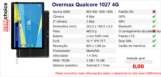 Overmax Qualcore 1027 4G Especificações técnicas do telemóvel Overmax Qualcore 1027 4G Especificações técnicas do telemóvel