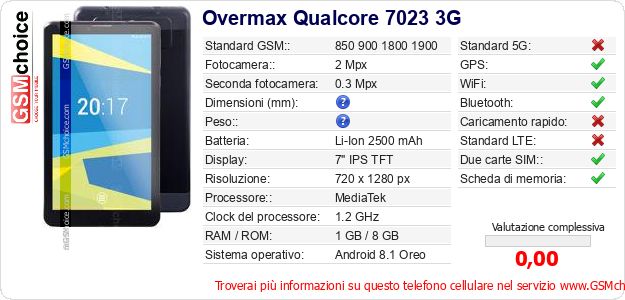 Overmax Qualcore 7023 3G Dati tecnici di telefono cellulare Overmax Qualcore 7023 3G Dati tecnici di telefono cellulare