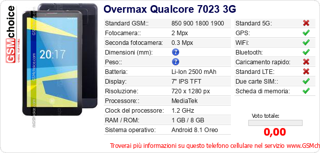Overmax Qualcore 7023 3G Dati tecnici di telefono cellulare 