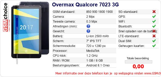 Overmax Qualcore 7023 3G Technische gegevens Overmax Qualcore 7023 3G Technische gegevens