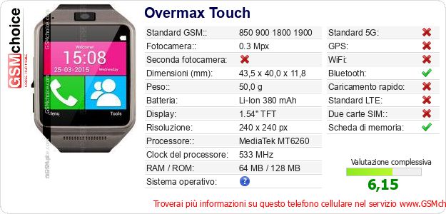Overmax Touch Dati tecnici di telefono cellulare 