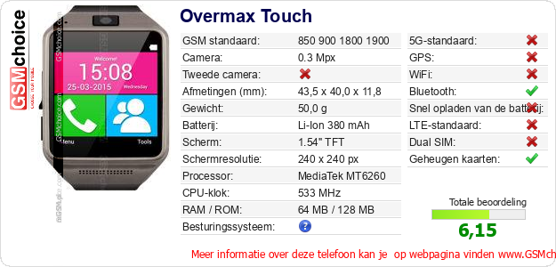 Overmax Touch Technische gegevens 