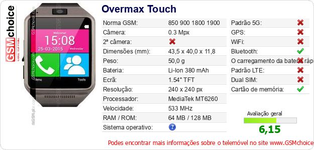 Overmax Touch Especificações técnicas do telemóvel 