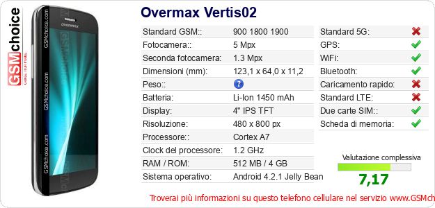 Overmax Vertis02 Dati tecnici di telefono cellulare 