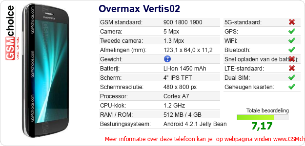 Overmax Vertis02 Technische gegevens 