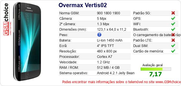Overmax Vertis02 Especificações técnicas do telemóvel Overmax Vertis02 Especificações técnicas do telemóvel