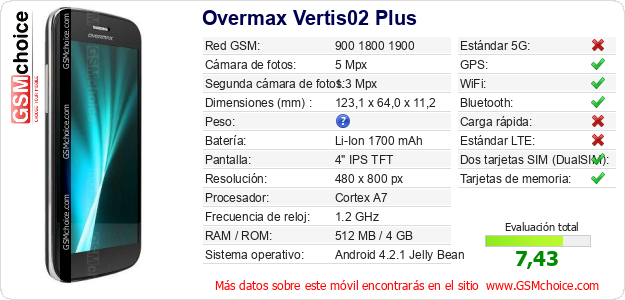 Overmax Vertis02 Plus Datos técnicos del móvil Overmax Vertis02 Plus Datos técnicos del móvil