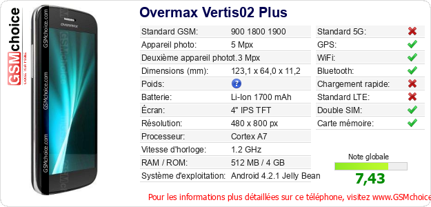 Overmax Vertis02 Plus Fiche technique Overmax Vertis02 Plus Fiche technique