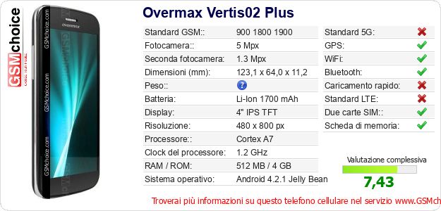 Overmax Vertis02 Plus Dati tecnici di telefono cellulare 