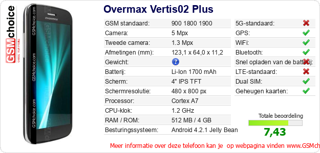 Overmax Vertis02 Plus Technische gegevens Overmax Vertis02 Plus Technische gegevens