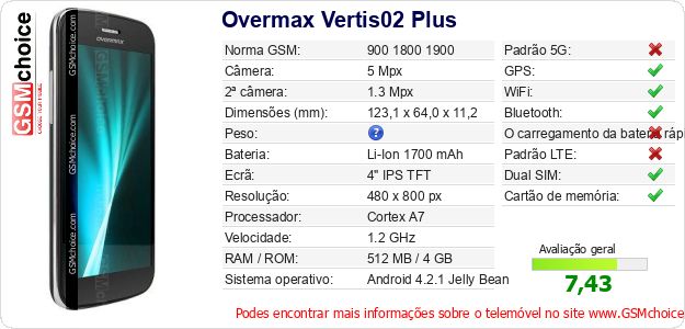Overmax Vertis02 Plus Especificações técnicas do telemóvel Overmax Vertis02 Plus Especificações técnicas do telemóvel