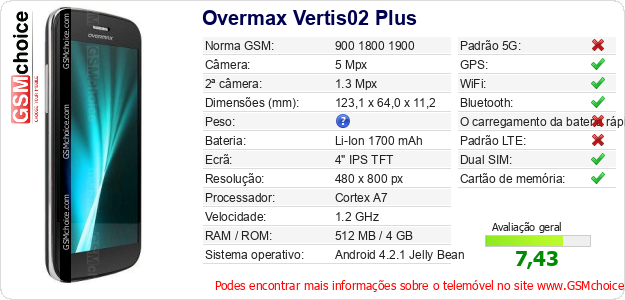 Overmax Vertis02 Plus Especificações técnicas do telemóvel 