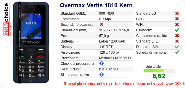 Overmax Vertis 1810 Kern Dati tecnici di telefono cellulare 