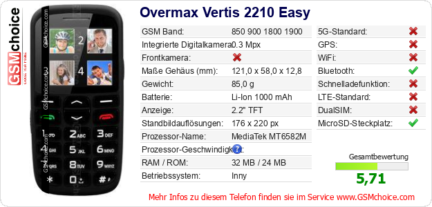 Overmax Vertis 2210 Easy technische Daten Overmax Vertis 2210 Easy technische Daten