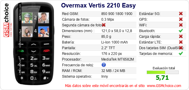 Overmax Vertis 2210 Easy Datos técnicos del móvil 