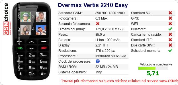 Overmax Vertis 2210 Easy Dati tecnici di telefono cellulare Overmax Vertis 2210 Easy Dati tecnici di telefono cellulare