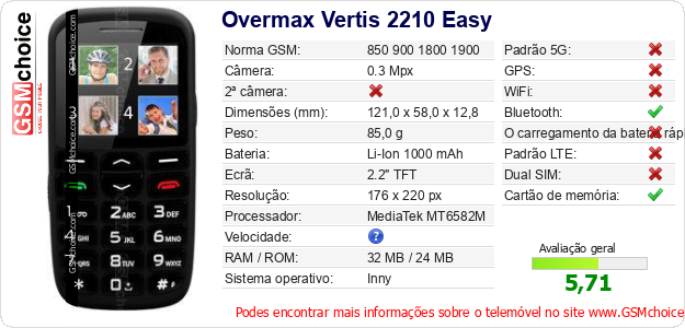Overmax Vertis 2210 Easy Especificações técnicas do telemóvel 