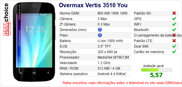 Overmax Vertis 3510 You Especificações técnicas do telemóvel 