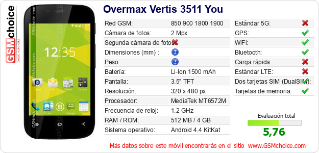 Overmax Vertis 3511 You Datos técnicos del móvil Overmax Vertis 3511 You Datos técnicos del móvil