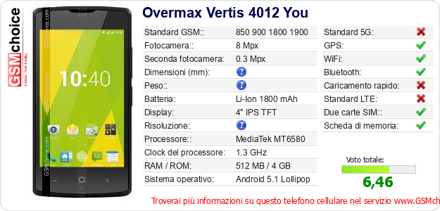 Overmax Vertis 4012 You Dati tecnici di telefono cellulare 