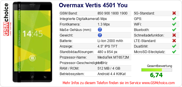 Overmax Vertis 4501 You technische Daten Overmax Vertis 4501 You technische Daten
