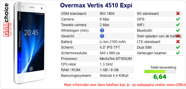 Overmax Vertis 4510 Expi Technische gegevens 