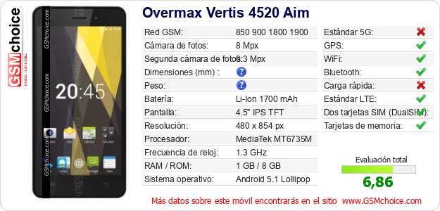 Overmax Vertis 4520 Aim Datos técnicos del móvil 