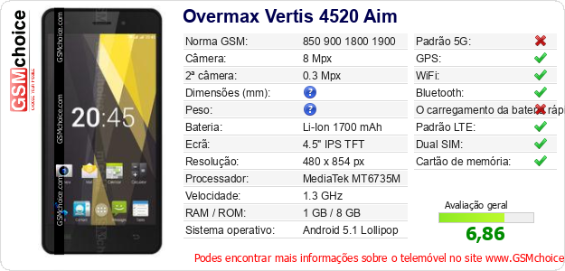 Overmax Vertis 4520 Aim Especificações técnicas do telemóvel 