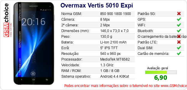 Overmax Vertis 5010 Expi Especificações técnicas do telemóvel Overmax Vertis 5010 Expi Especificações técnicas do telemóvel