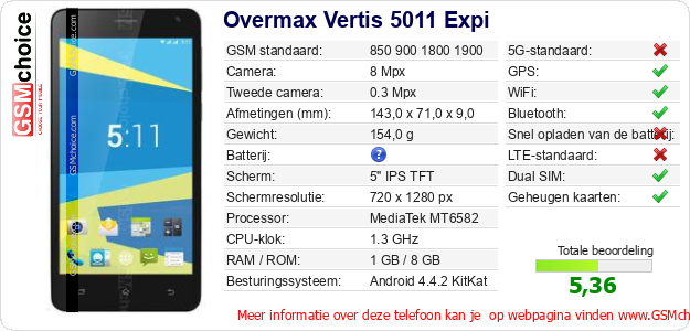 Overmax Vertis 5011 Expi Technische gegevens Overmax Vertis 5011 Expi Technische gegevens