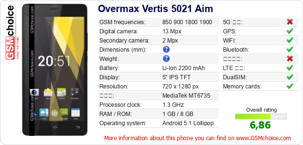 Overmax Vertis 5021 Aim 手機技術數據