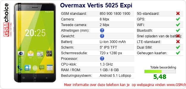 Overmax Vertis 5025 Expi Technische gegevens Overmax Vertis 5025 Expi Technische gegevens
