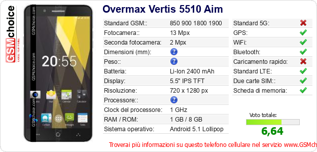 Overmax Vertis 5510 Aim Dati tecnici di telefono cellulare 