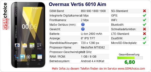 Overmax Vertis 6010 Aim technische Daten Overmax Vertis 6010 Aim technische Daten