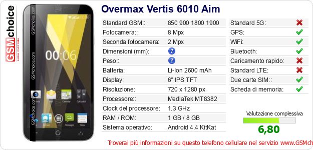 Overmax Vertis 6010 Aim Dati tecnici di telefono cellulare Overmax Vertis 6010 Aim Dati tecnici di telefono cellulare