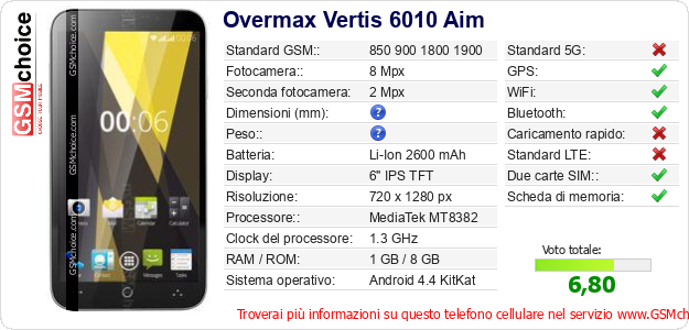 Overmax Vertis 6010 Aim Dati tecnici di telefono cellulare Overmax Vertis 6010 Aim Dati tecnici di telefono cellulare