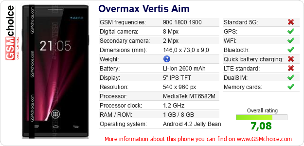 Overmax Vertis Aim technical specifications Overmax Vertis Aim technical specifications