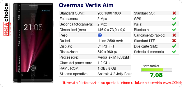 Overmax Vertis Aim Dati tecnici di telefono cellulare 