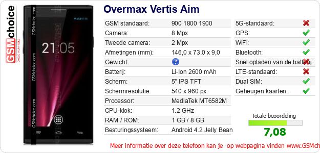 Overmax Vertis Aim Technische gegevens 