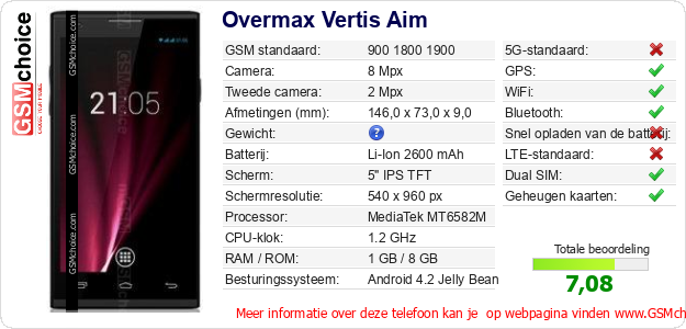 Overmax Vertis Aim Technische gegevens 