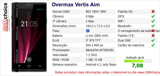 Overmax Vertis Aim Especificações técnicas do telemóvel 