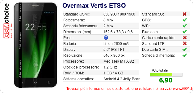 Overmax Vertis ETSO Dati tecnici di telefono cellulare 