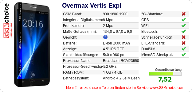 Overmax Vertis Expi technische Daten Overmax Vertis Expi technische Daten