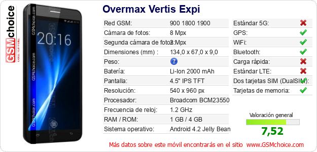 Overmax Vertis Expi Datos técnicos del móvil Overmax Vertis Expi Datos técnicos del móvil