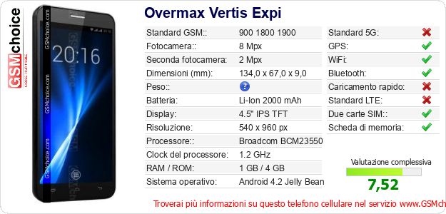 Overmax Vertis Expi Dati tecnici di telefono cellulare Overmax Vertis Expi Dati tecnici di telefono cellulare