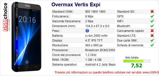 Overmax Vertis Expi Dati tecnici di telefono cellulare Overmax Vertis Expi Dati tecnici di telefono cellulare