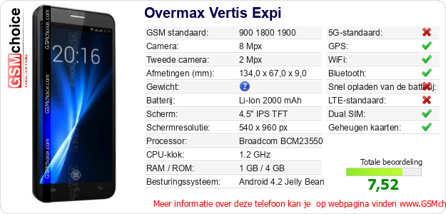 Overmax Vertis Expi Technische gegevens 