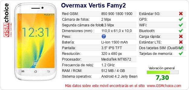 Overmax Vertis Famy2 Datos técnicos del móvil Overmax Vertis Famy2 Datos técnicos del móvil